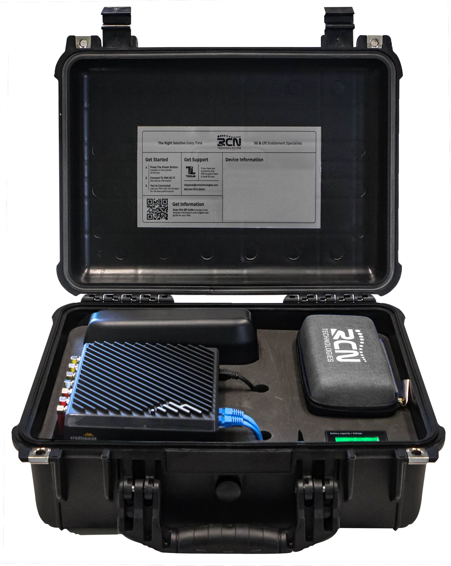 Cradlepoint NetCloud