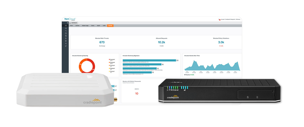 Dashboard of Cradlepoint's NetCloud Manager platform